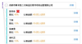 成都市青羊宫二次商品交易市场物业管理有限公司的物业服务